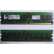 Серверная память 1Gb DDR2 Kingston KVR400D2D8R3/1G ECC Registered (Балашиха)